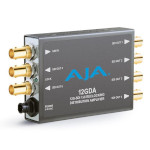 Video Splitter Video Splitter mieten
